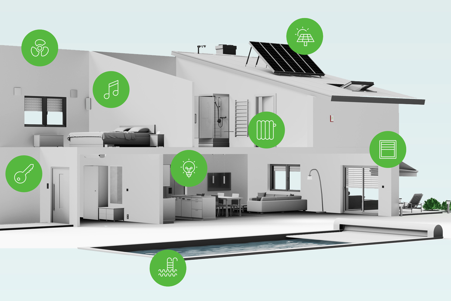 (c)Loxone Hausautomatisierung